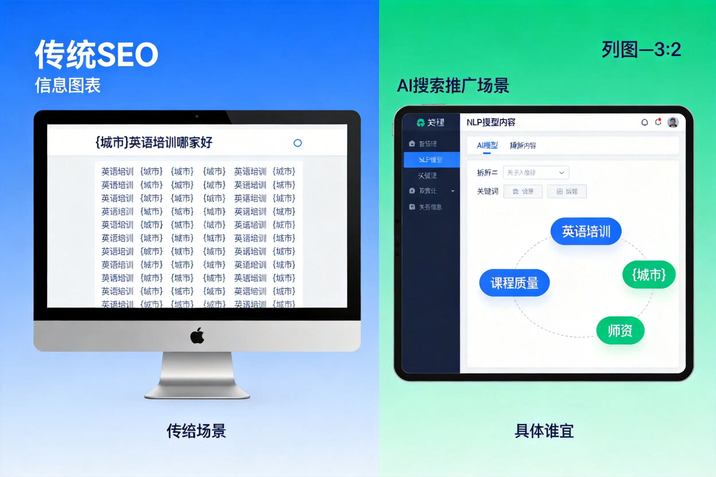 AI搜索推广和传统SEO有何区别？辽宁企业选型指南