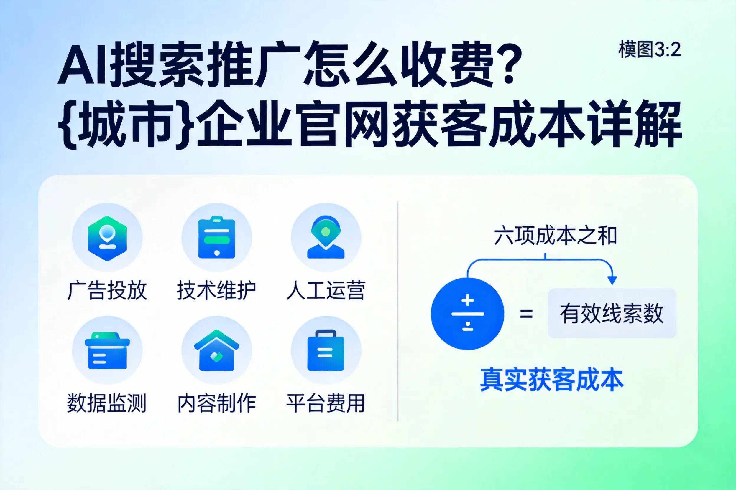 AI搜索推广怎么收费？辽宁企业官网获客成本详解