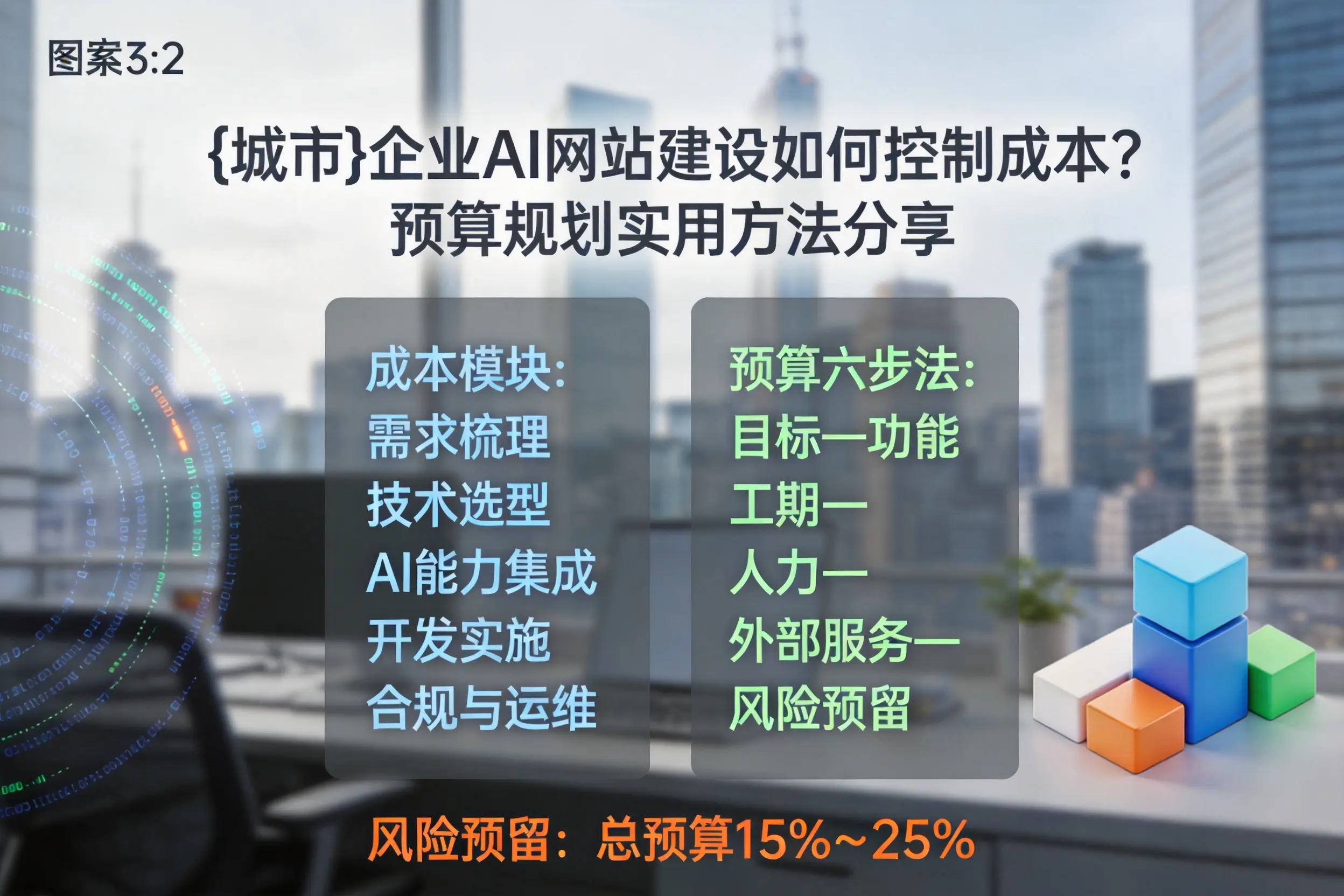 辽宁企业AI网站建设如何控制成本？预算规划实用方法分享
