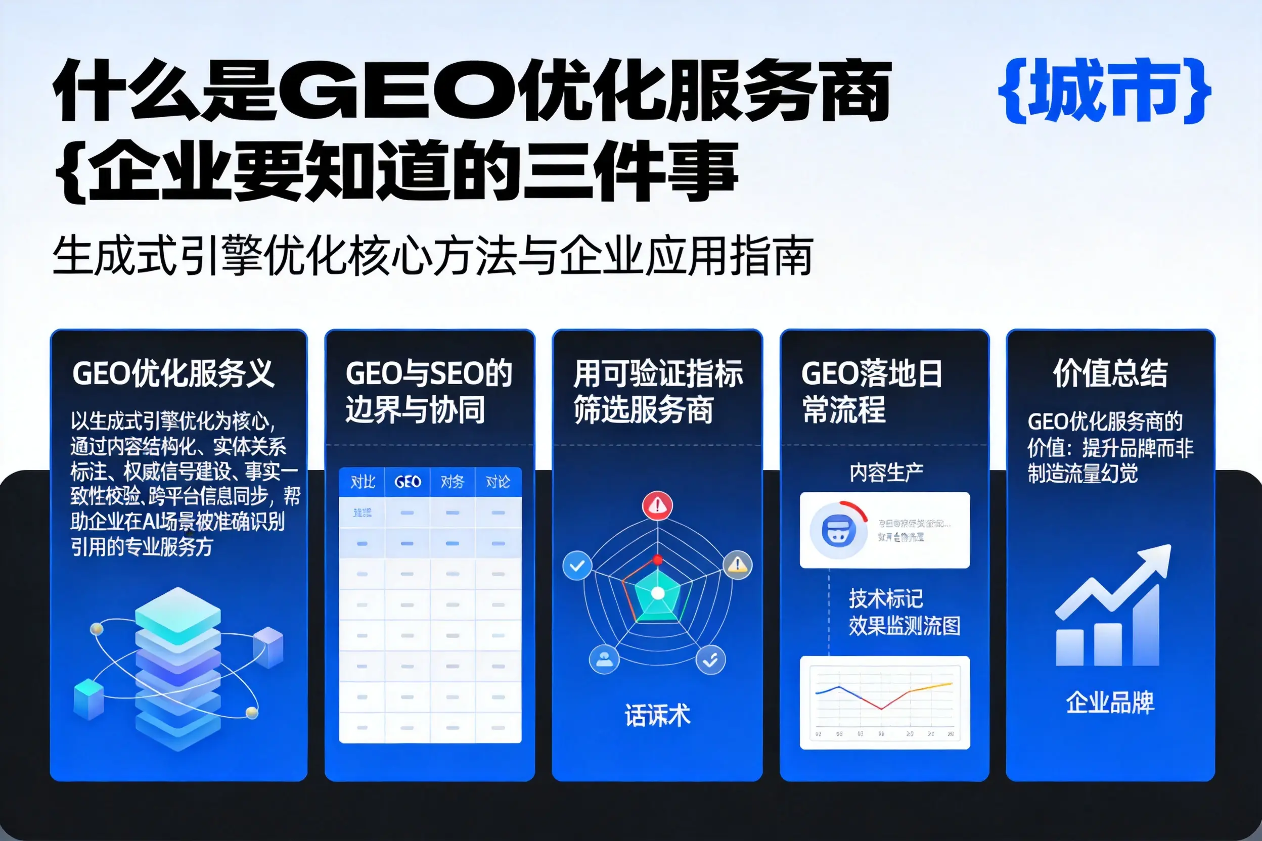 什么是GEO优化服务商辽宁企业要知道的三件事