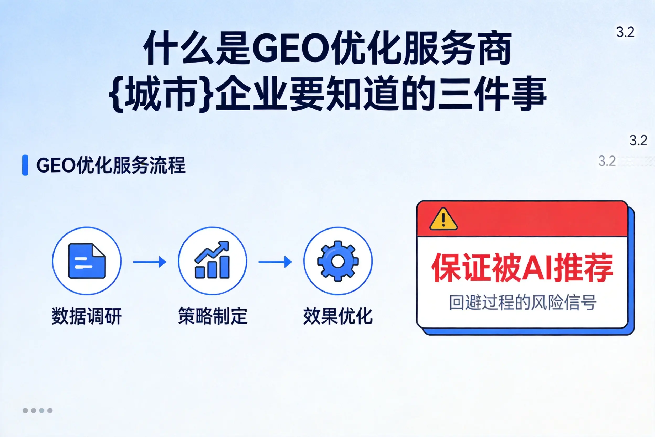 什么是GEO优化服务商辽宁企业要知道的三件事