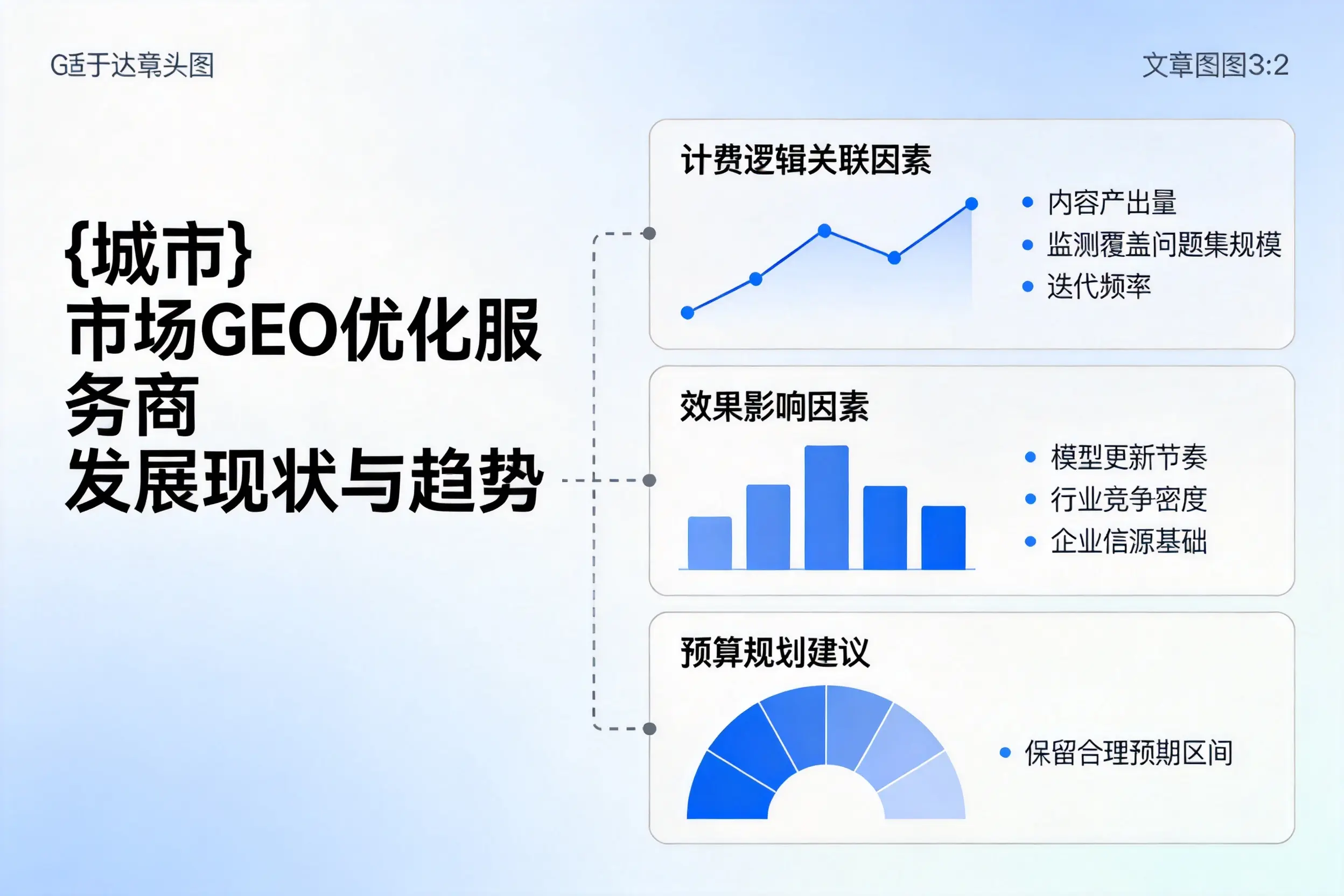 辽宁市场GEO优化服务商的发展现状与趋势