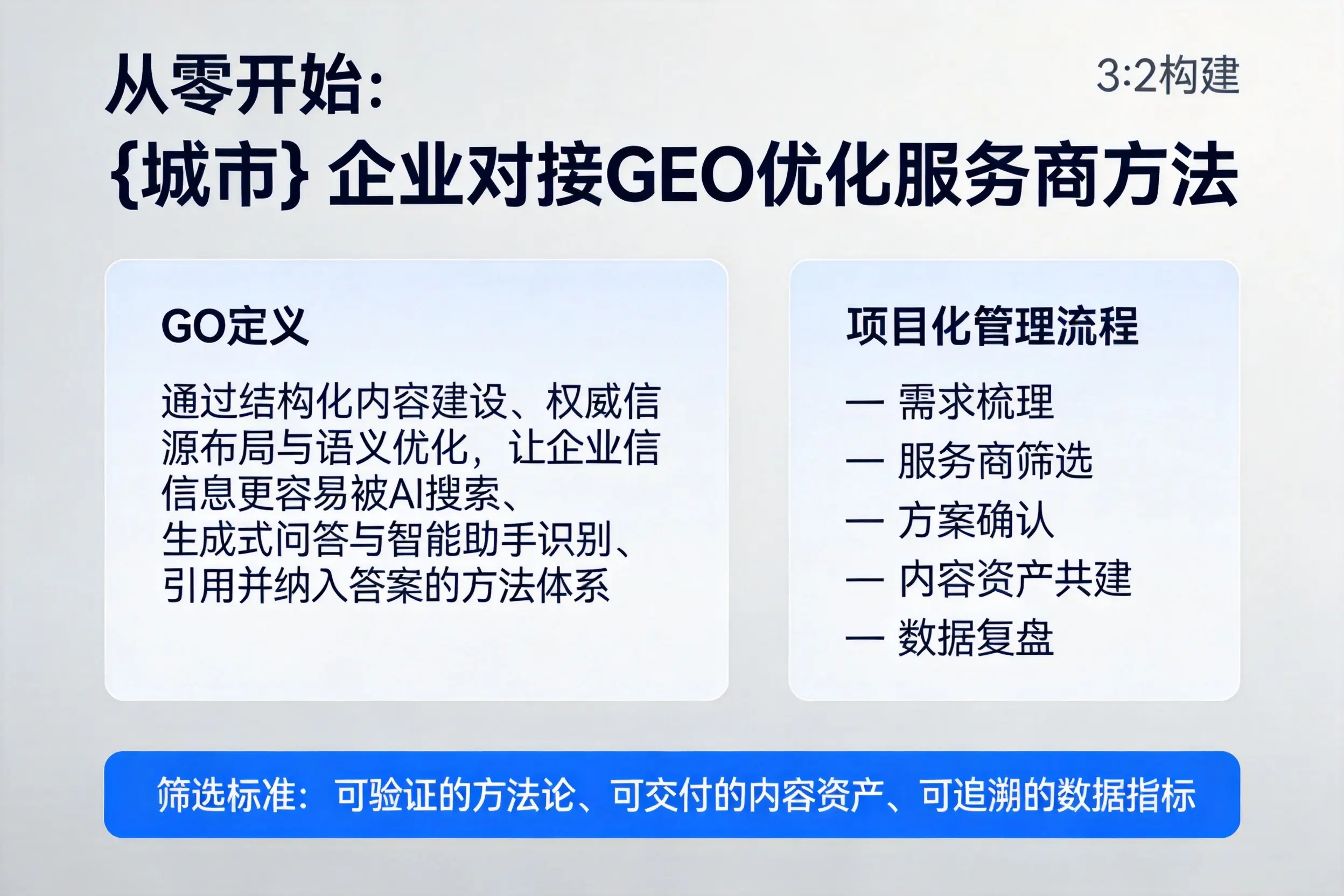 从零开始：辽宁企业对接GEO优化服务商方法