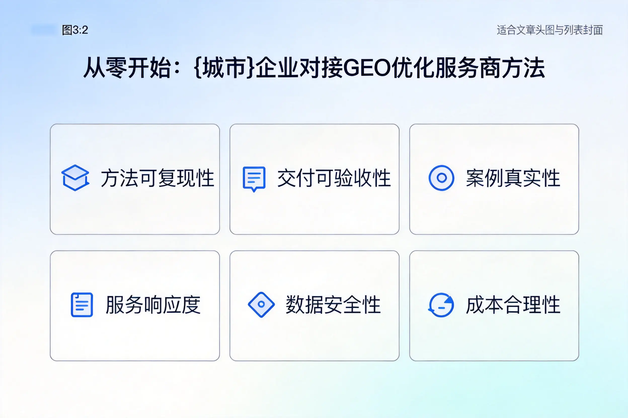 从零开始：辽宁企业对接GEO优化服务商方法