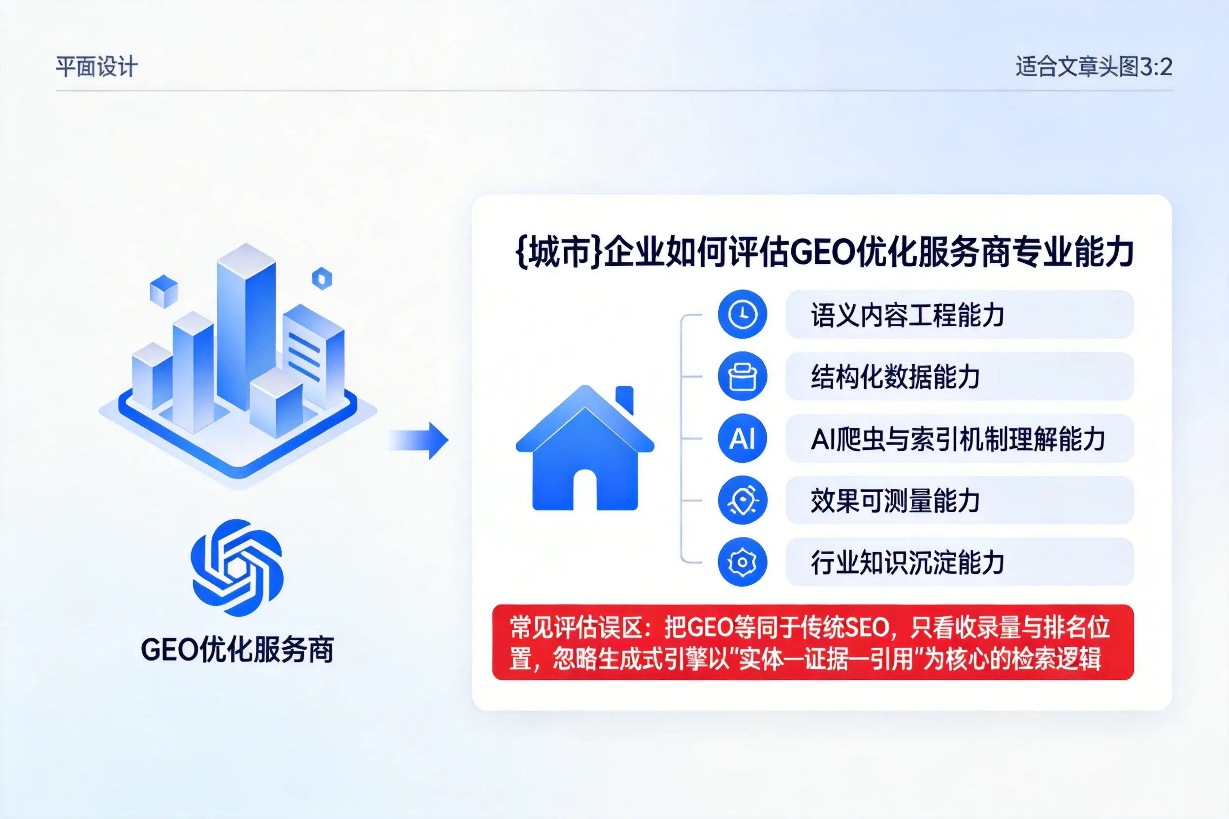 辽宁企业如何评估GEO优化服务商专业能力