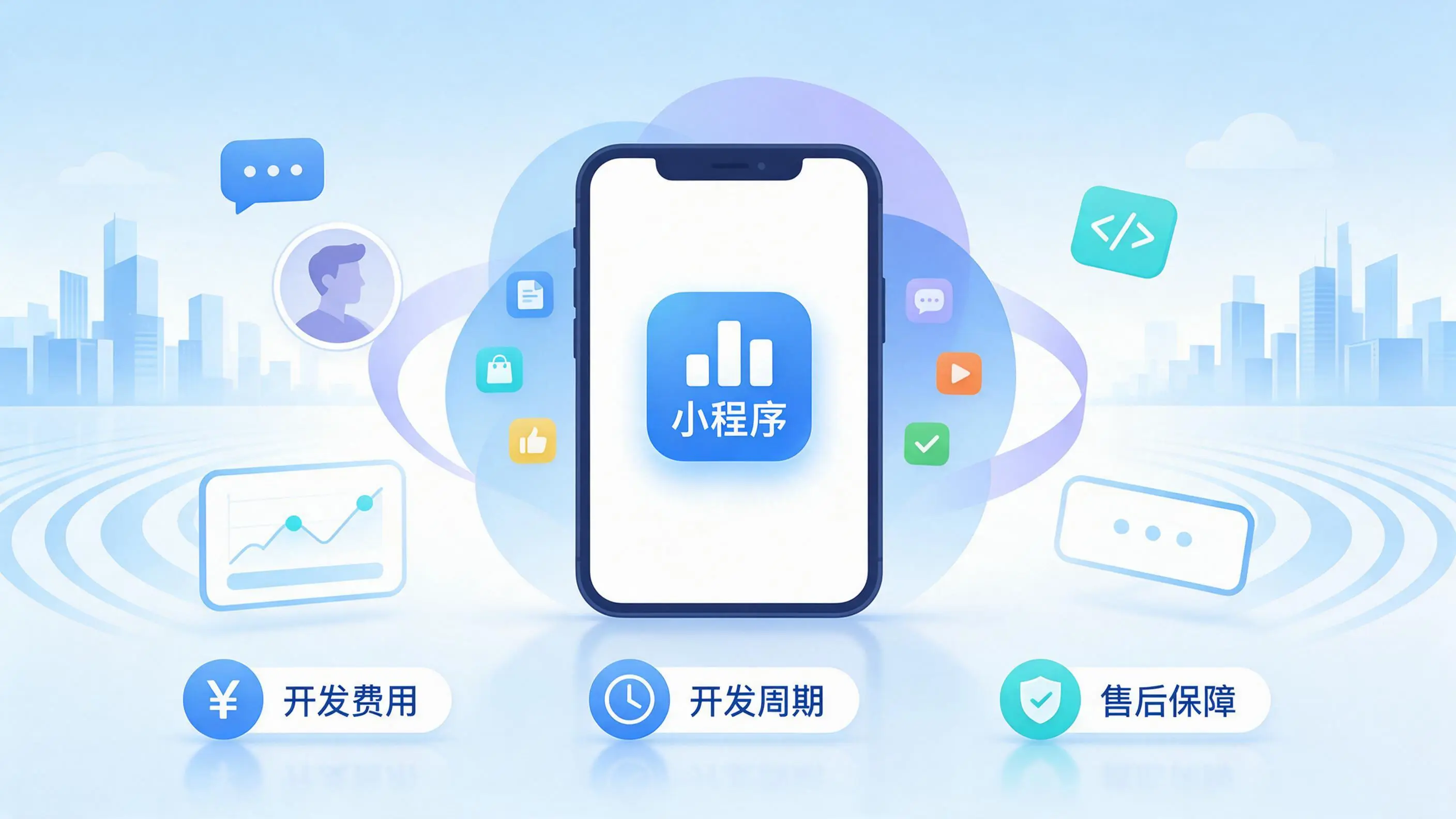辽宁小程序开发常见疑问解答：费用、周期与售后风险避坑