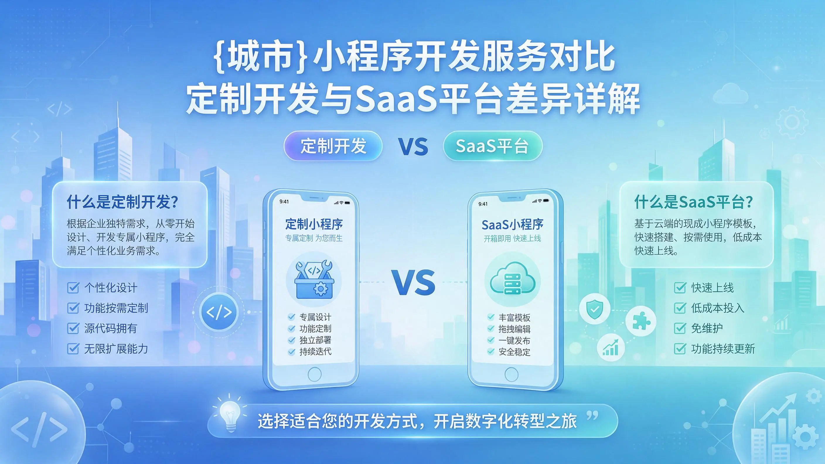 辽宁小程序开发服务对比：定制开发与SaaS平台差异详解