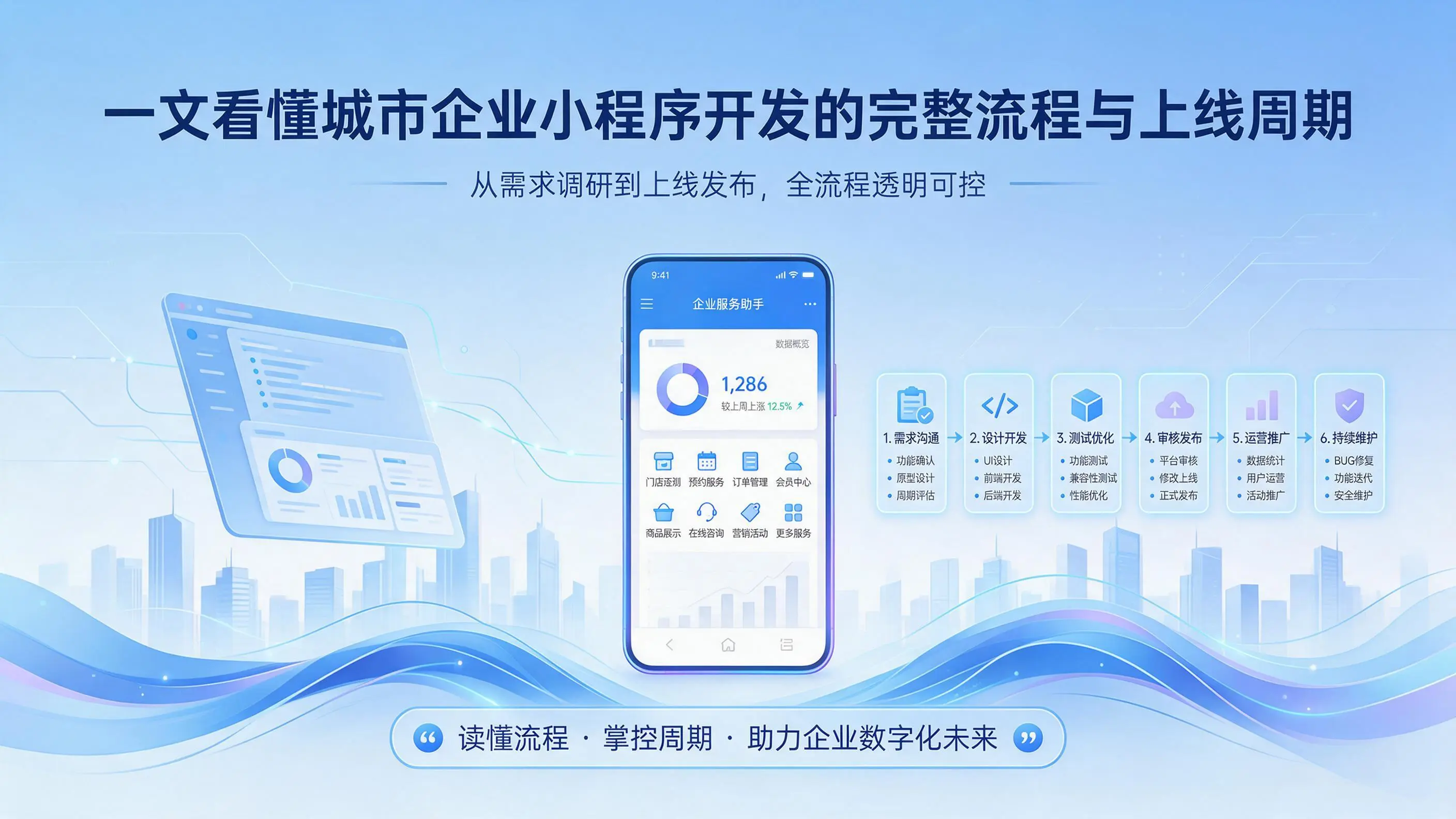 一文看懂辽宁企业小程序开发的完整流程与上线周期