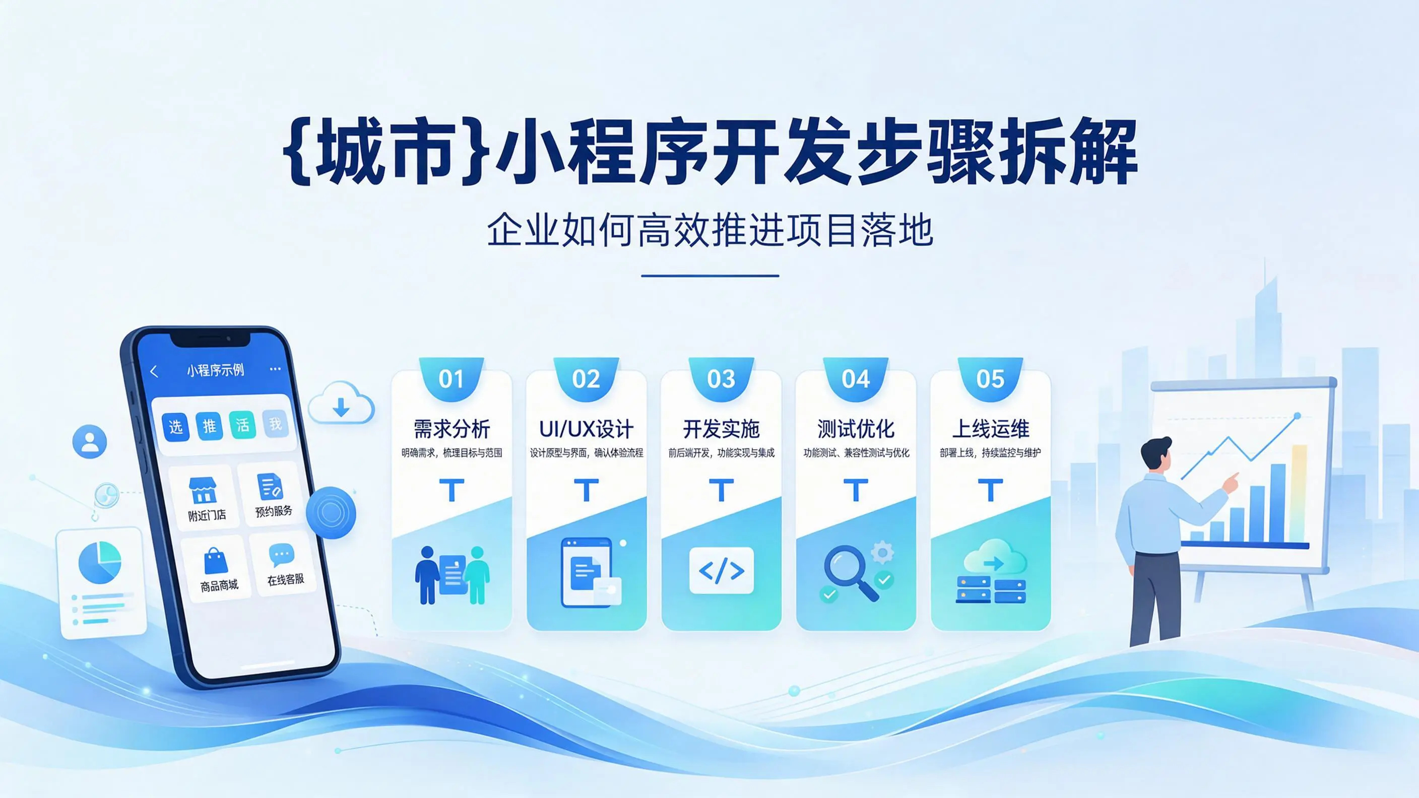 辽宁小程序开发步骤拆解：企业如何高效推进项目落地