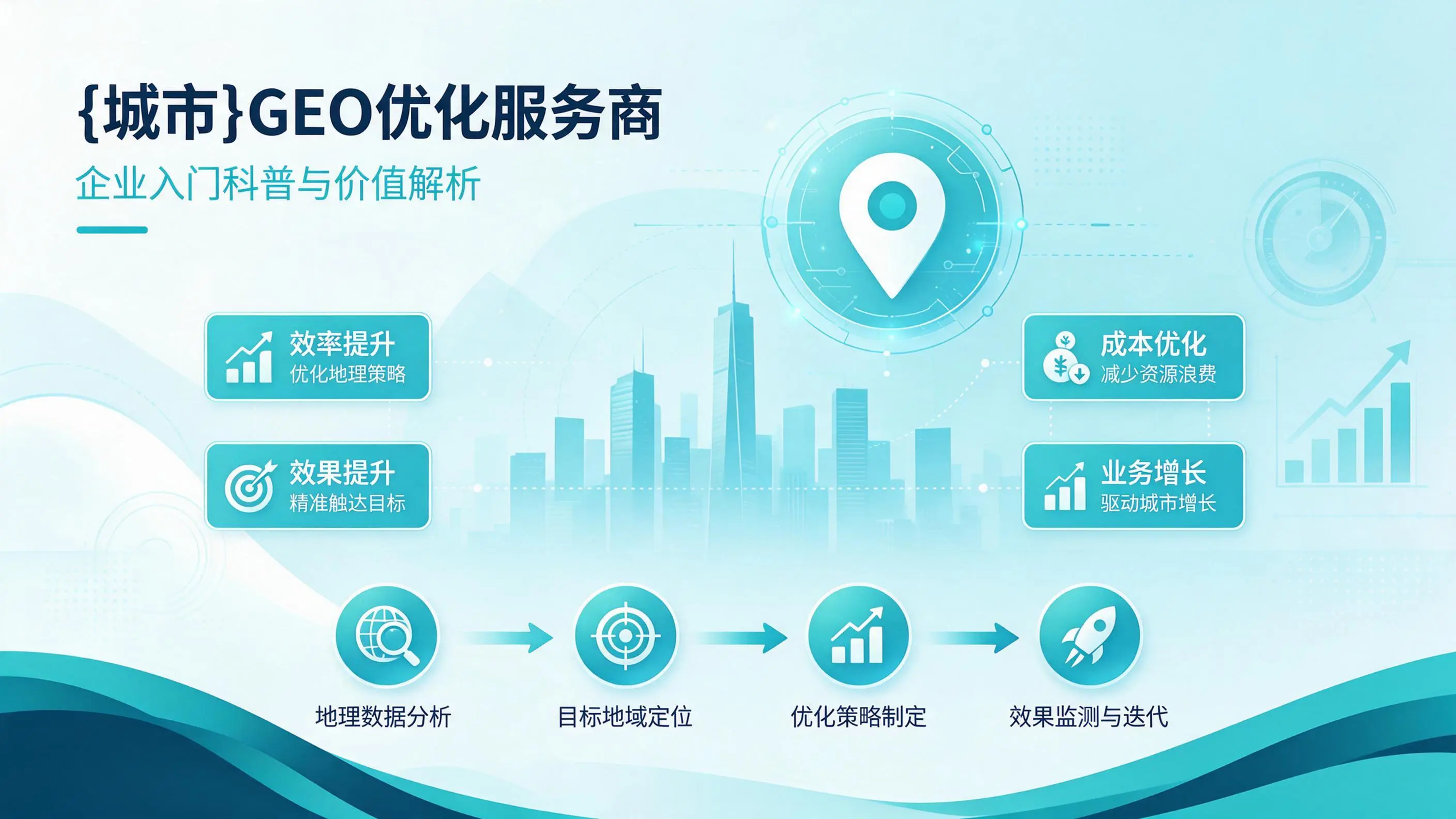 辽宁GEO优化服务商是什么？企业入门科普与价值解析