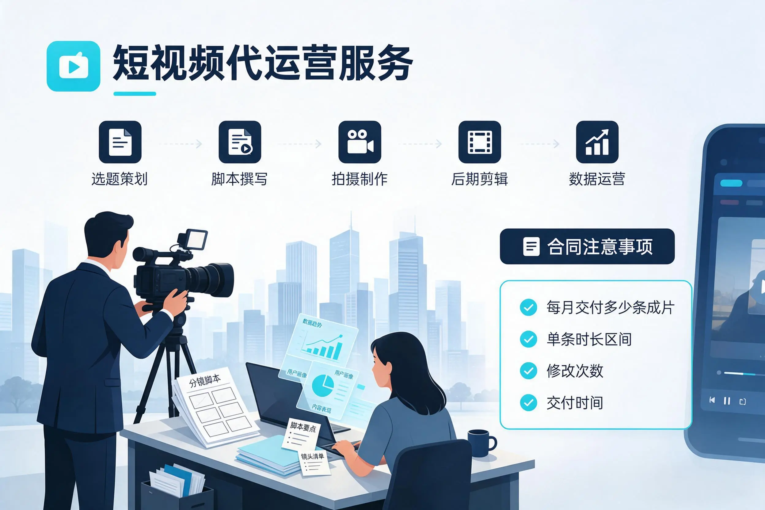 短视频代运营包含哪些服务?辽宁企业常见问题科普
