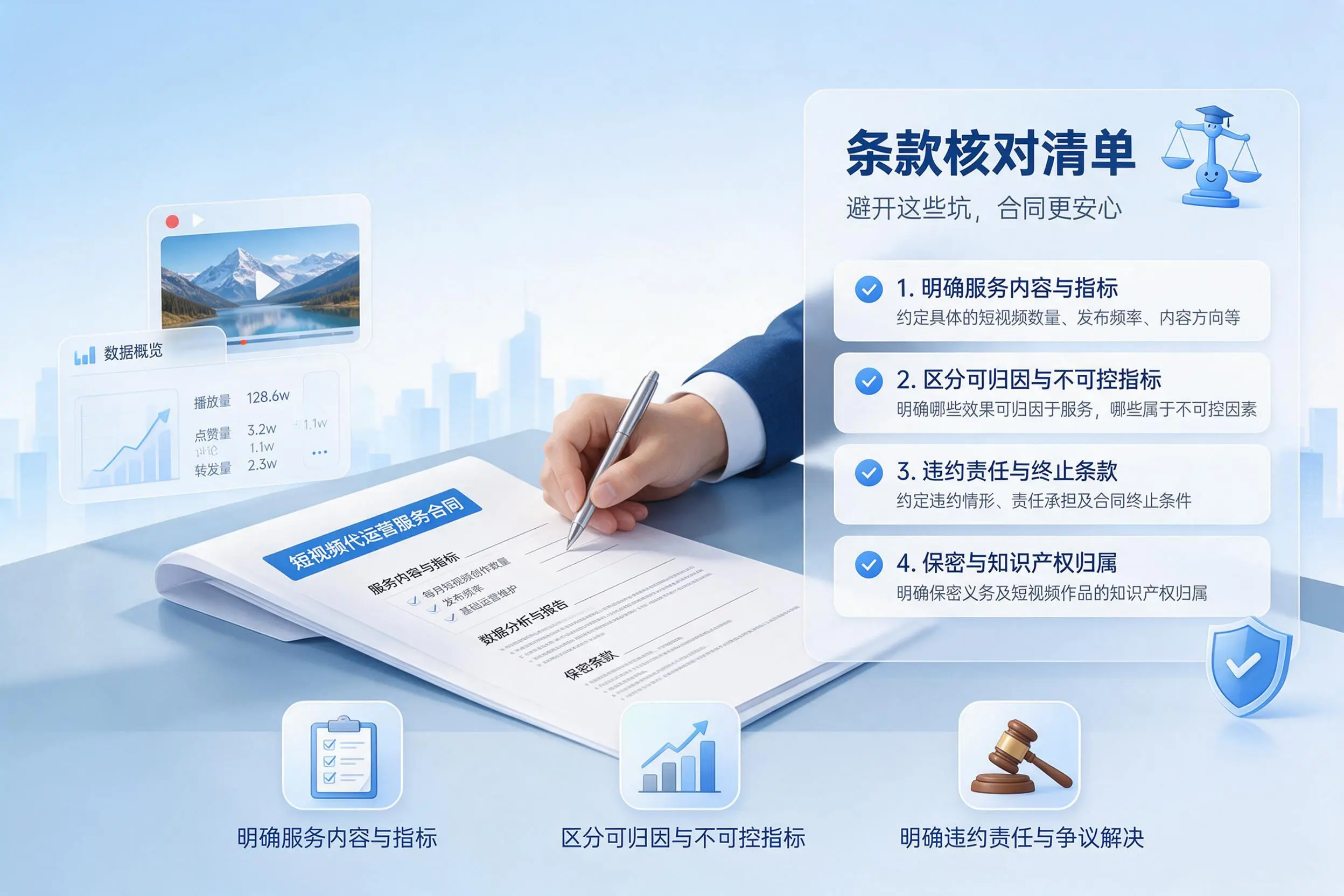 短视频代运营合同怎么签?辽宁企业条款核对与避坑要点