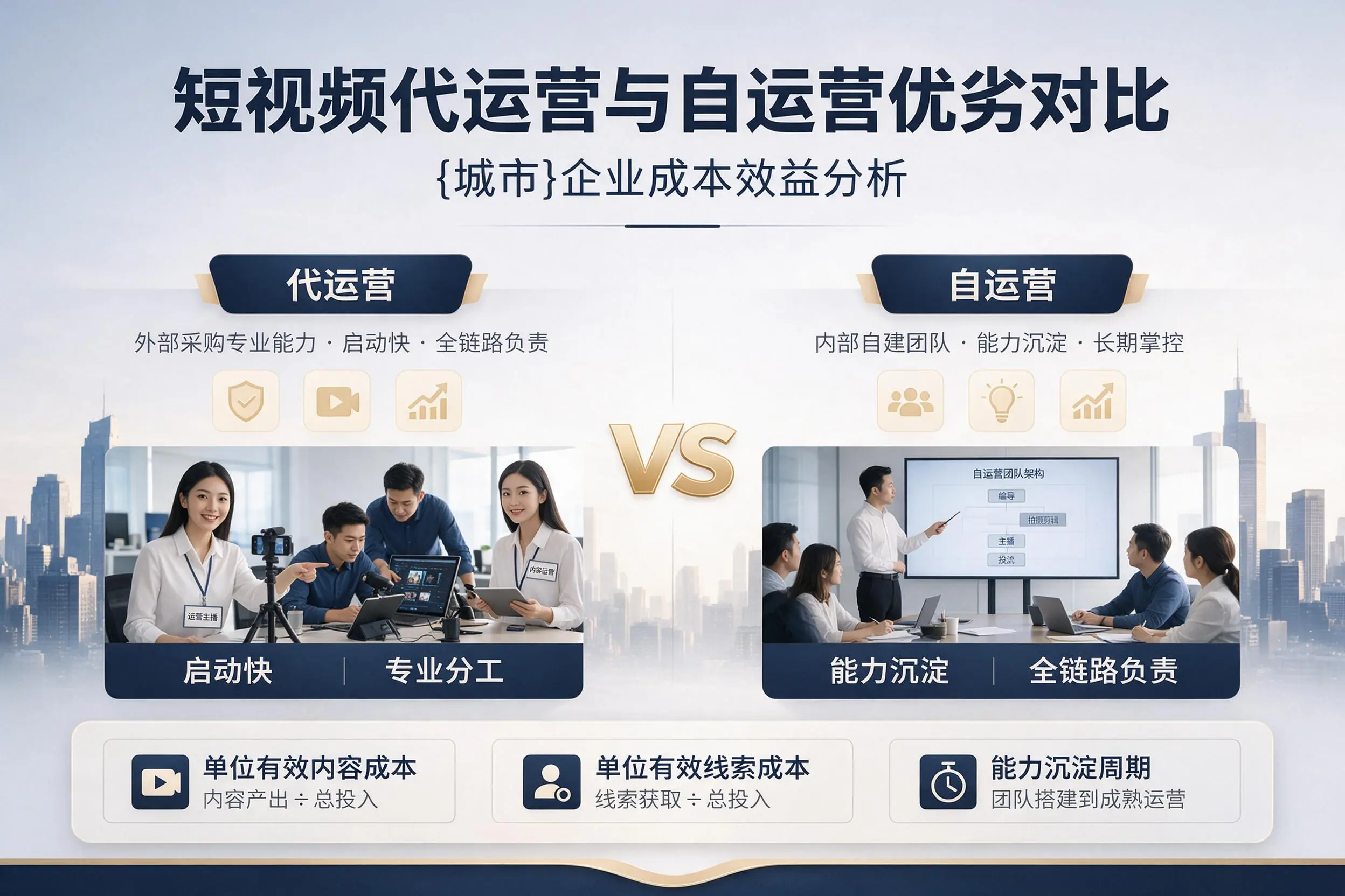 短视频代运营与自运营优劣对比：辽宁企业成本效益分析