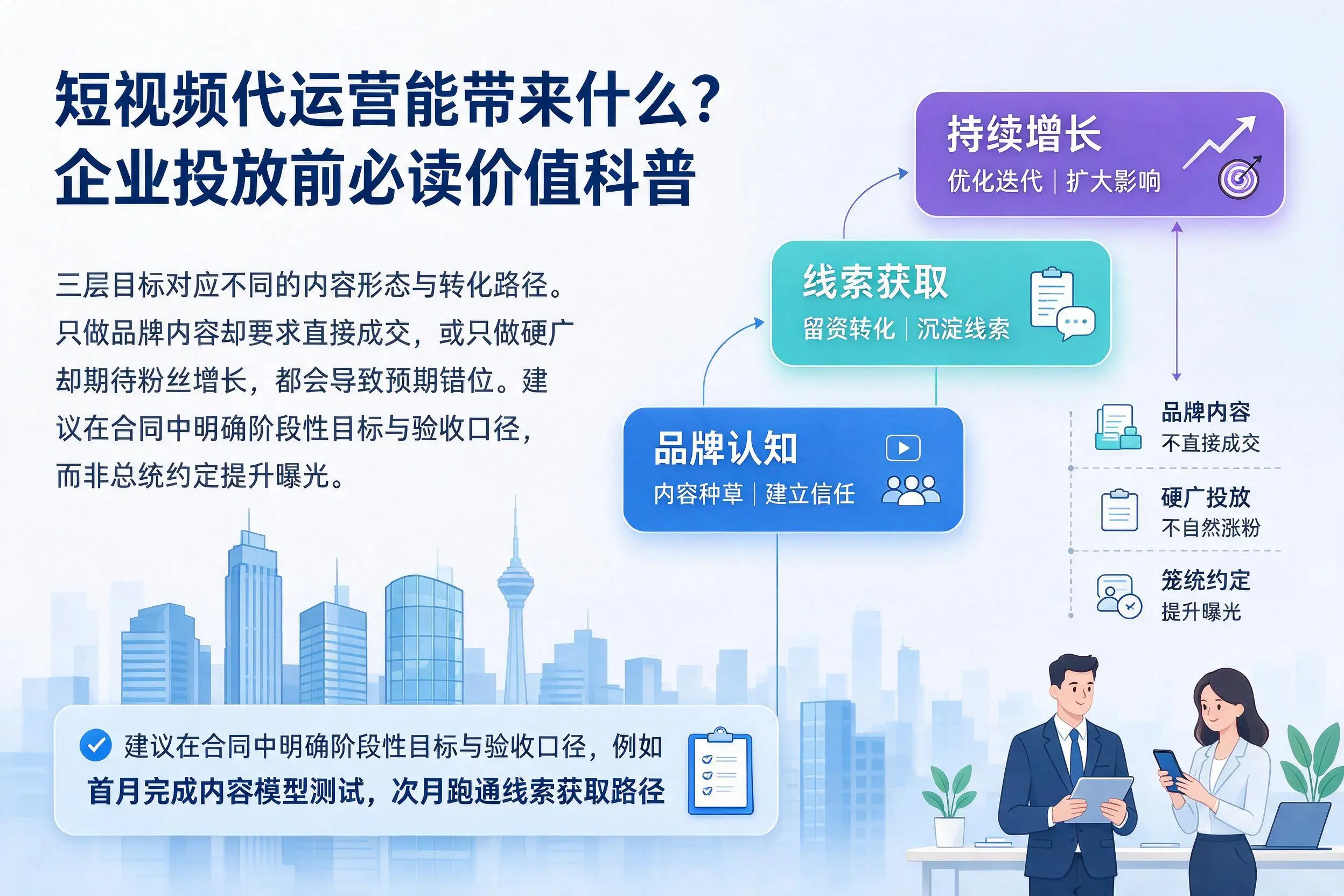 短视频代运营能带来什么?辽宁企业投放前必读价值科普