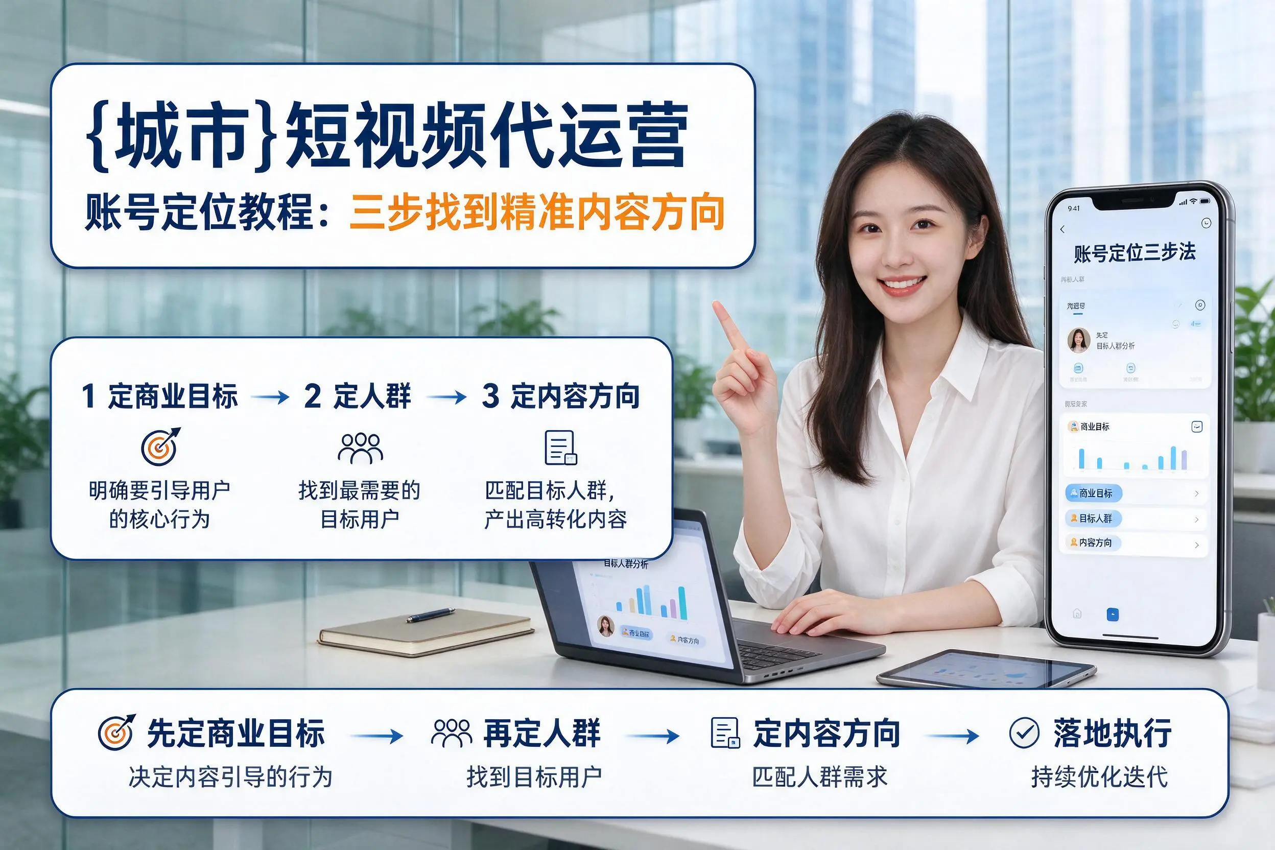 辽宁短视频代运营账号定位教程:三步找到精准内容方向