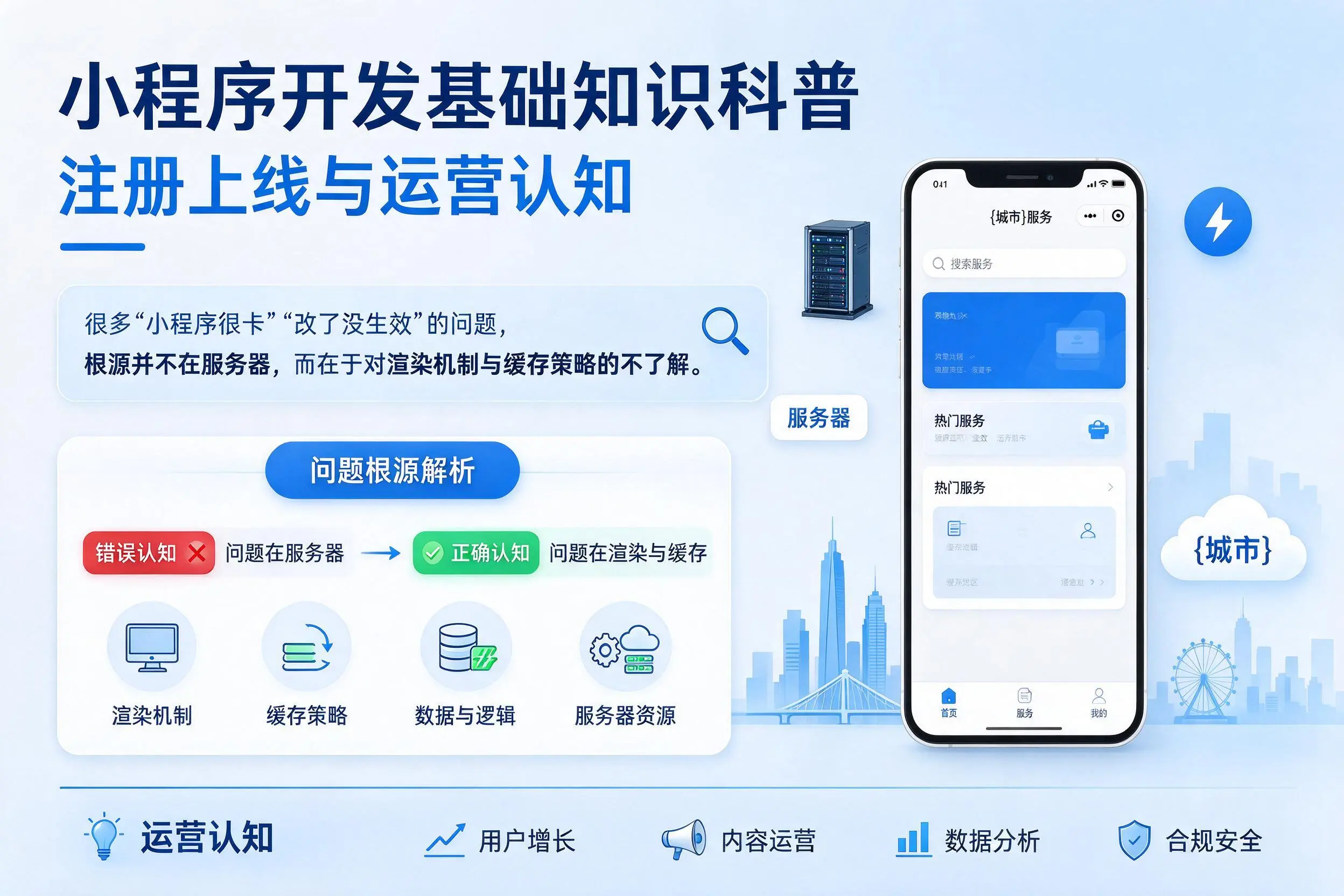 辽宁小程序开发基础知识科普:注册上线与运营认知