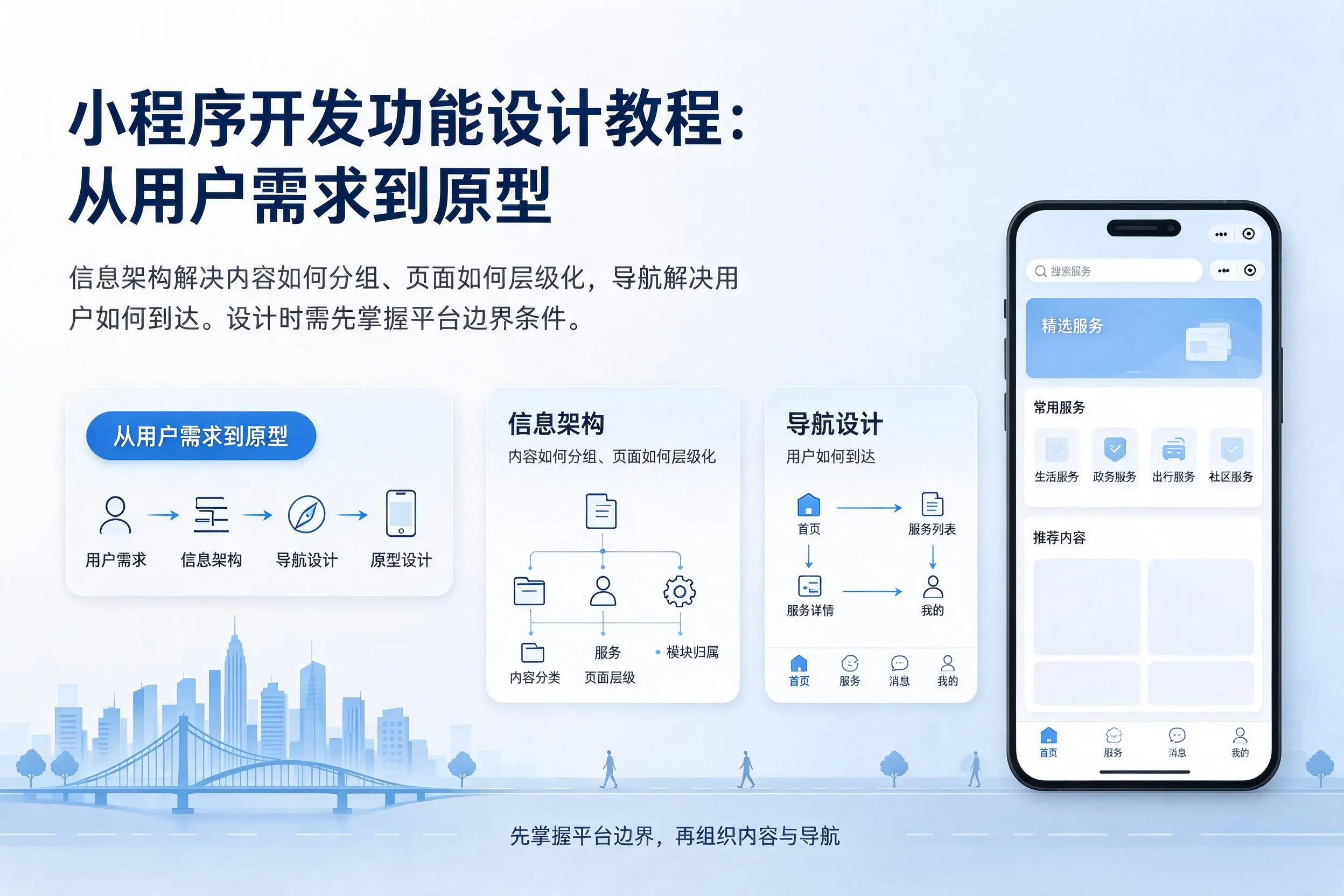 辽宁小程序开发功能设计教程:从用户需求到原型