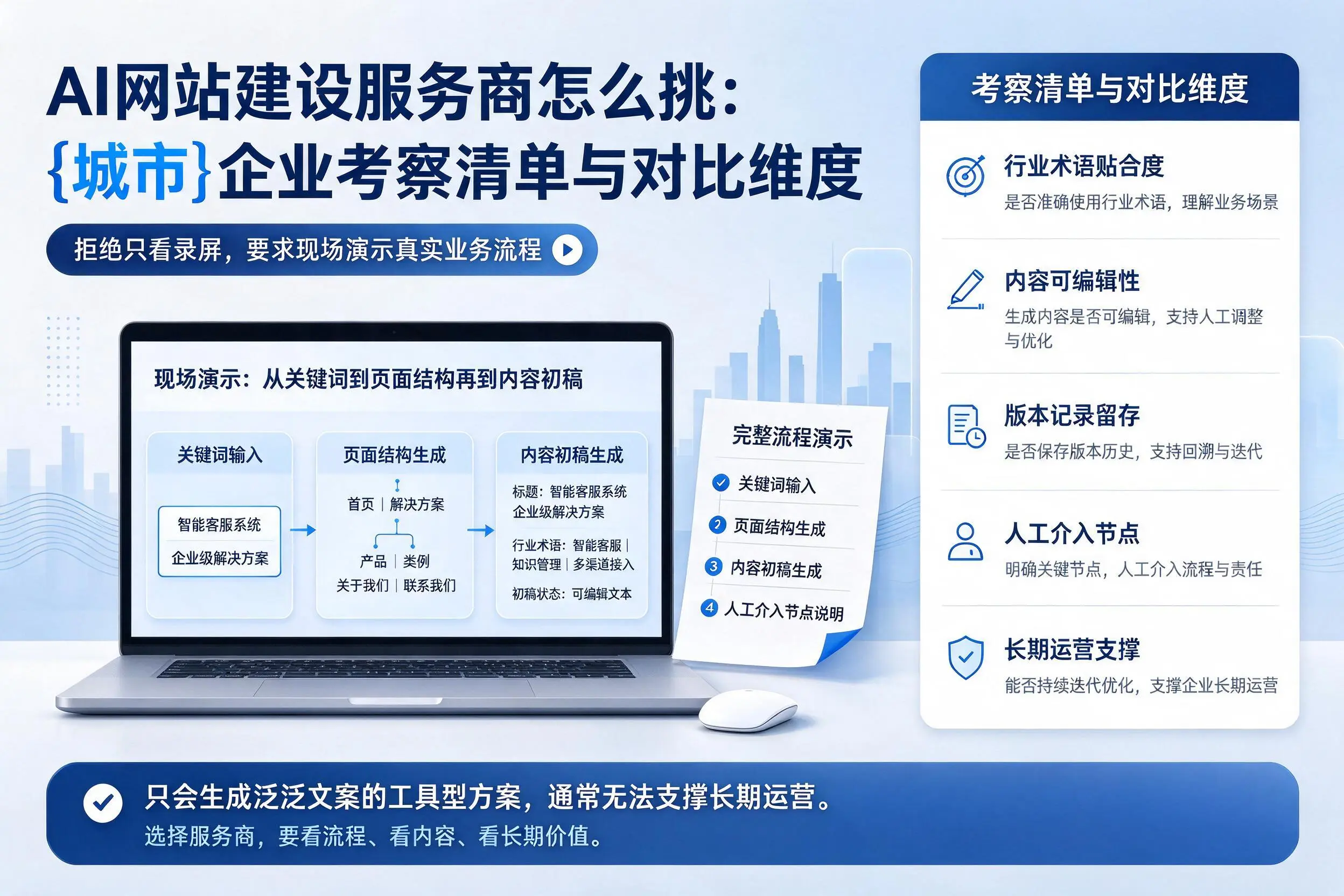AI网站建设服务商怎么挑:辽宁企业考察清单与对比维度