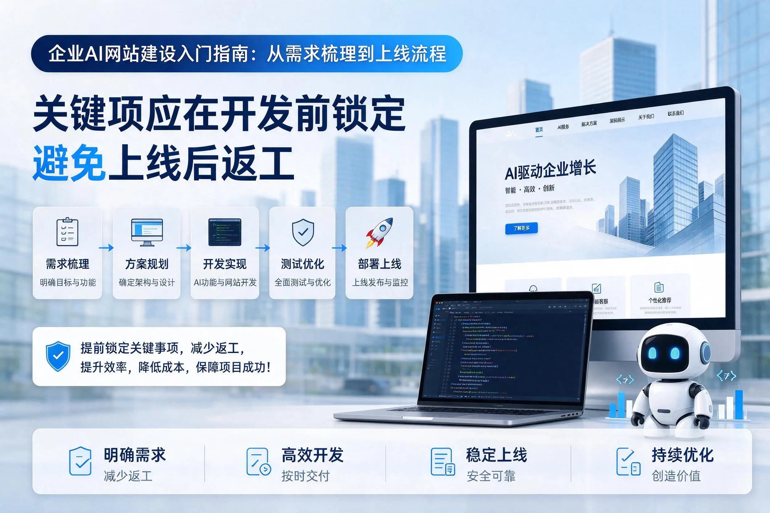 辽宁企业AI网站建设入门指南:从需求梳理到上线流程