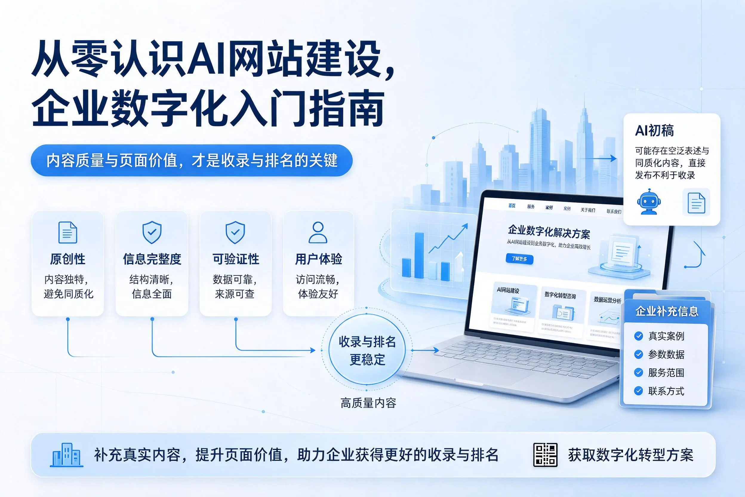 从零认识AI网站建设,辽宁企业数字化入门指南