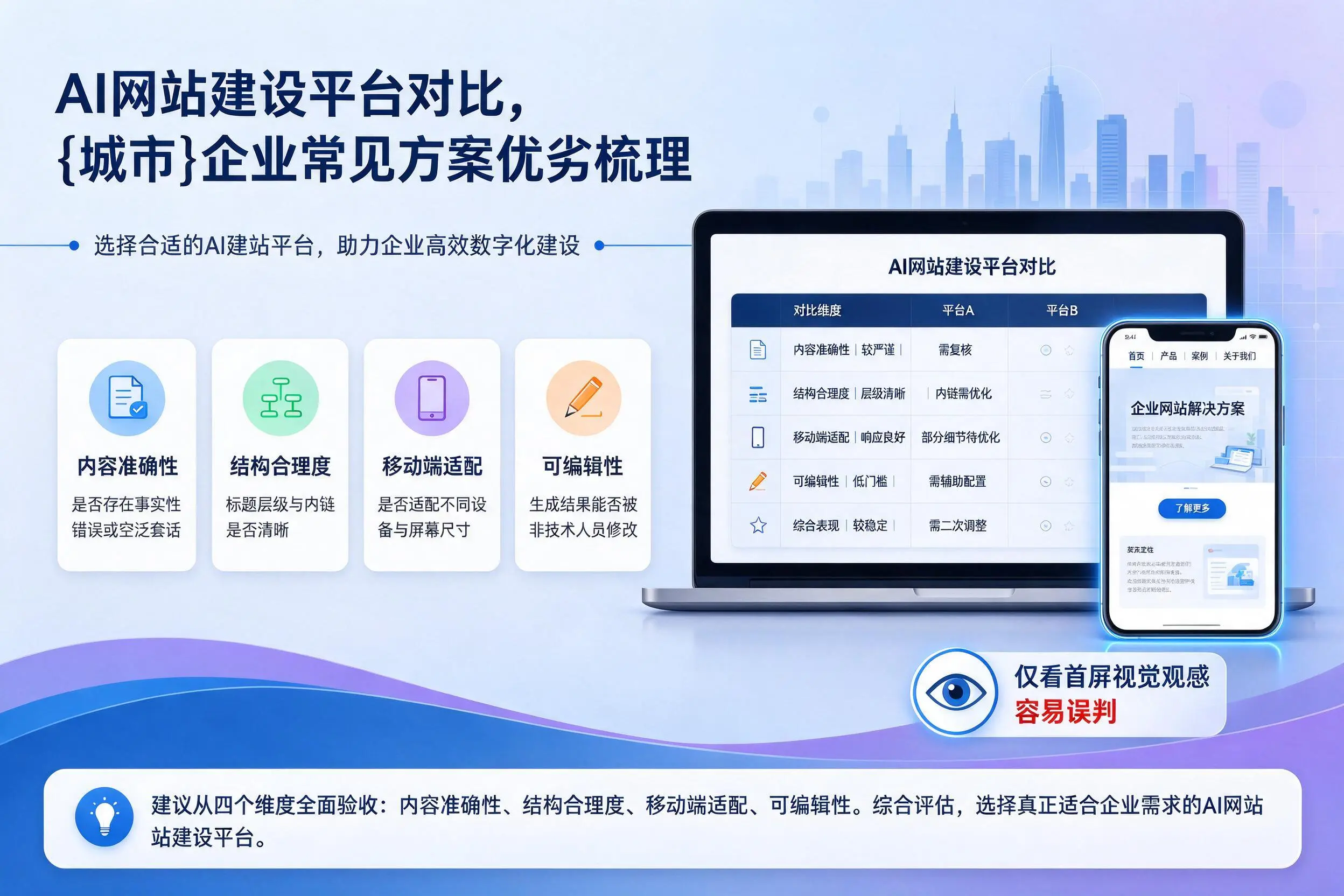 AI网站建设平台对比，辽宁企业常见方案优劣梳理