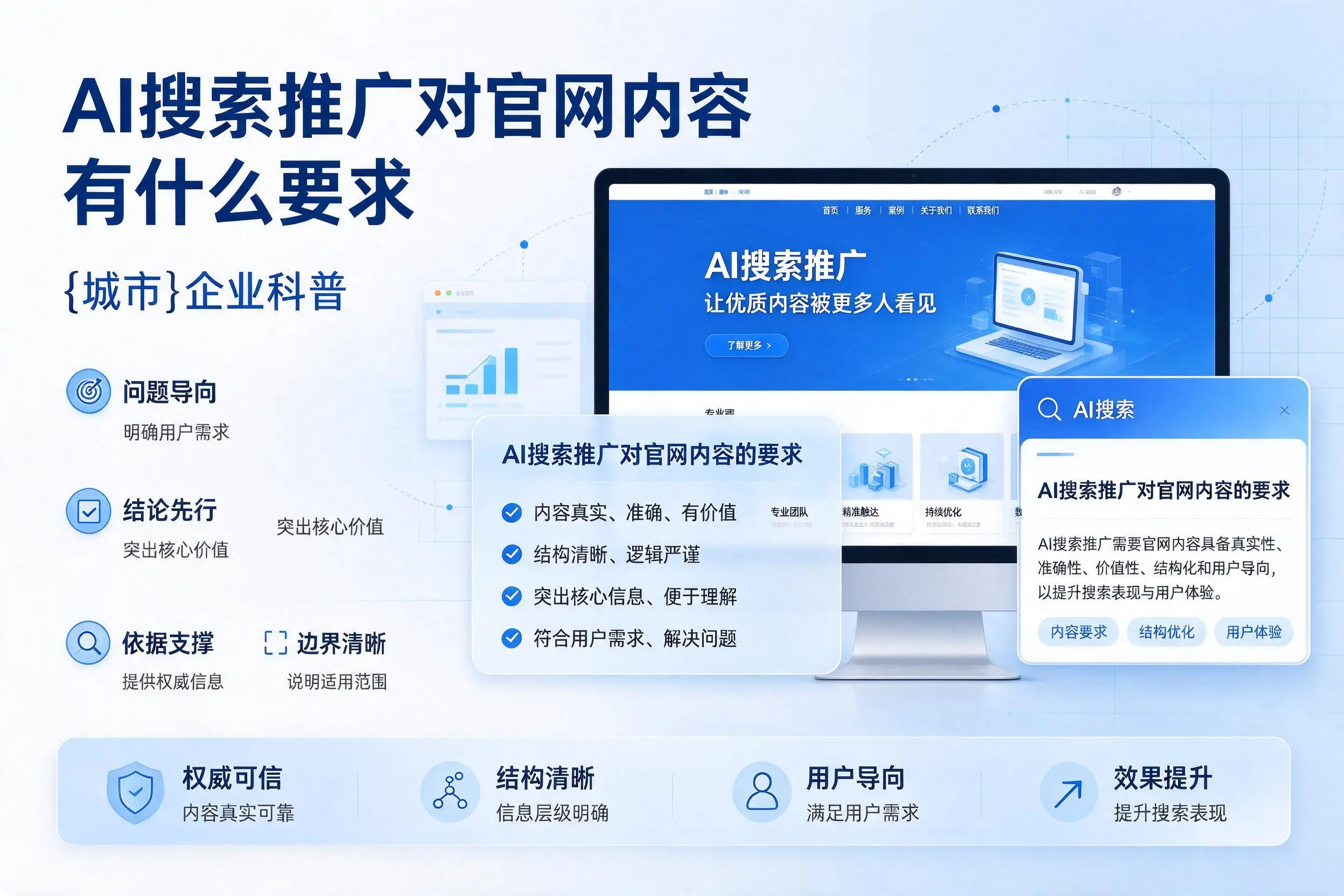 AI搜索推广对官网内容有什么要求,辽宁企业科普